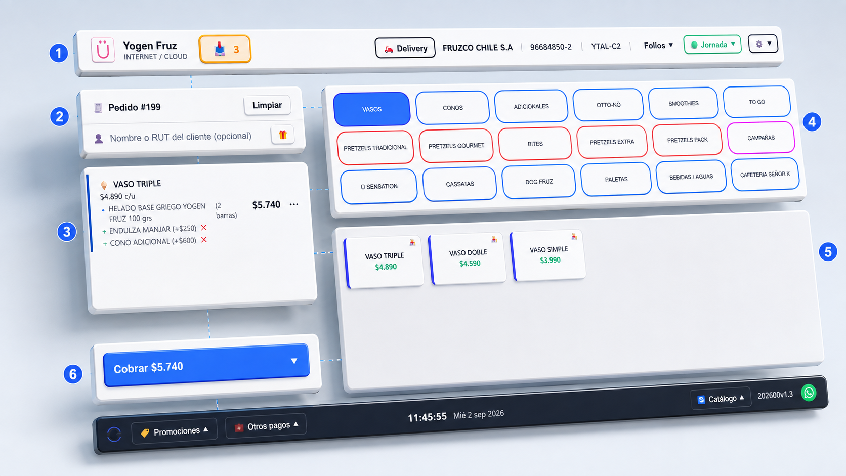 Venta rápida en Evol POS